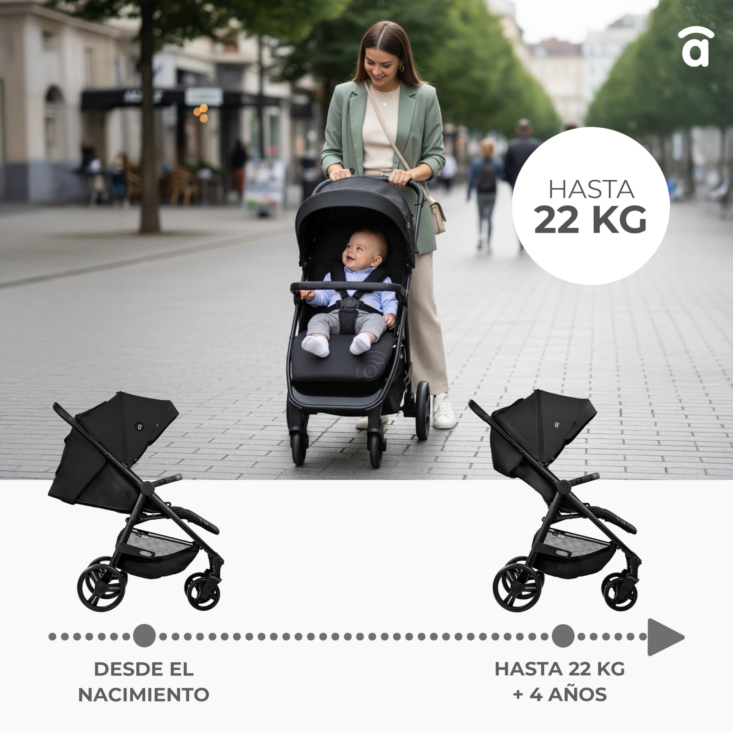 Silla de Paseo Ligera, Compacta y Segura hasta 22 kg | Respaldo Reclinable, Capota Extensible, Gran Cesta y Diseño Elegante para la Comodidad de tu Bebé y tu Tranquilidad | Iconic Rosa ASALVO