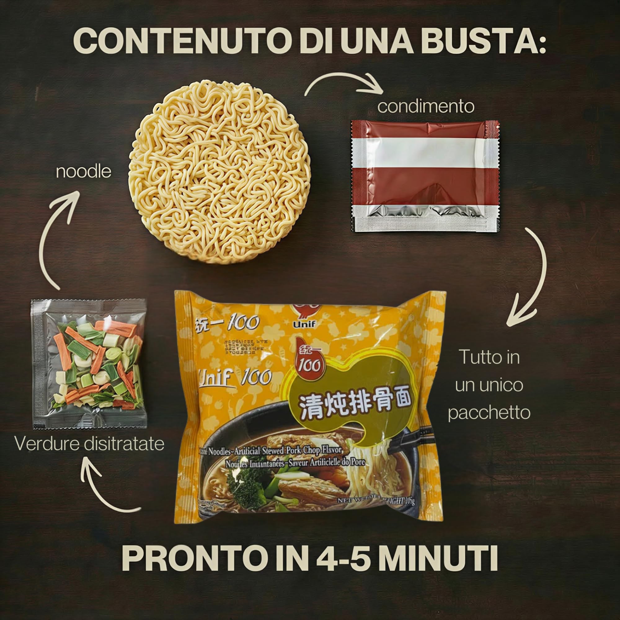 HU TASTE Kit Ramen Istantaneo UNIF Selezioni Brasate: Manzo, Costine di Maiale e Frutti di mare - Noodles Giapponesi e Cibo Cinese Pronto - Box Regalo Cucina Orientale e Asian Food - 9 Pack