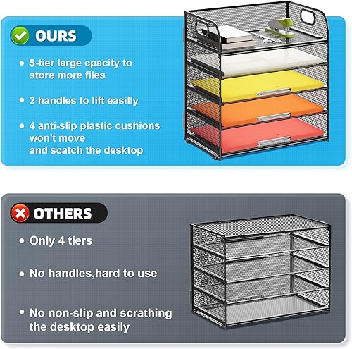 Miniatura 2 de Organizador de archivos de escritorio de 5 bandejas, organizador de bandeja de cartas de malla con asa, organizador de archivos de escritorio y