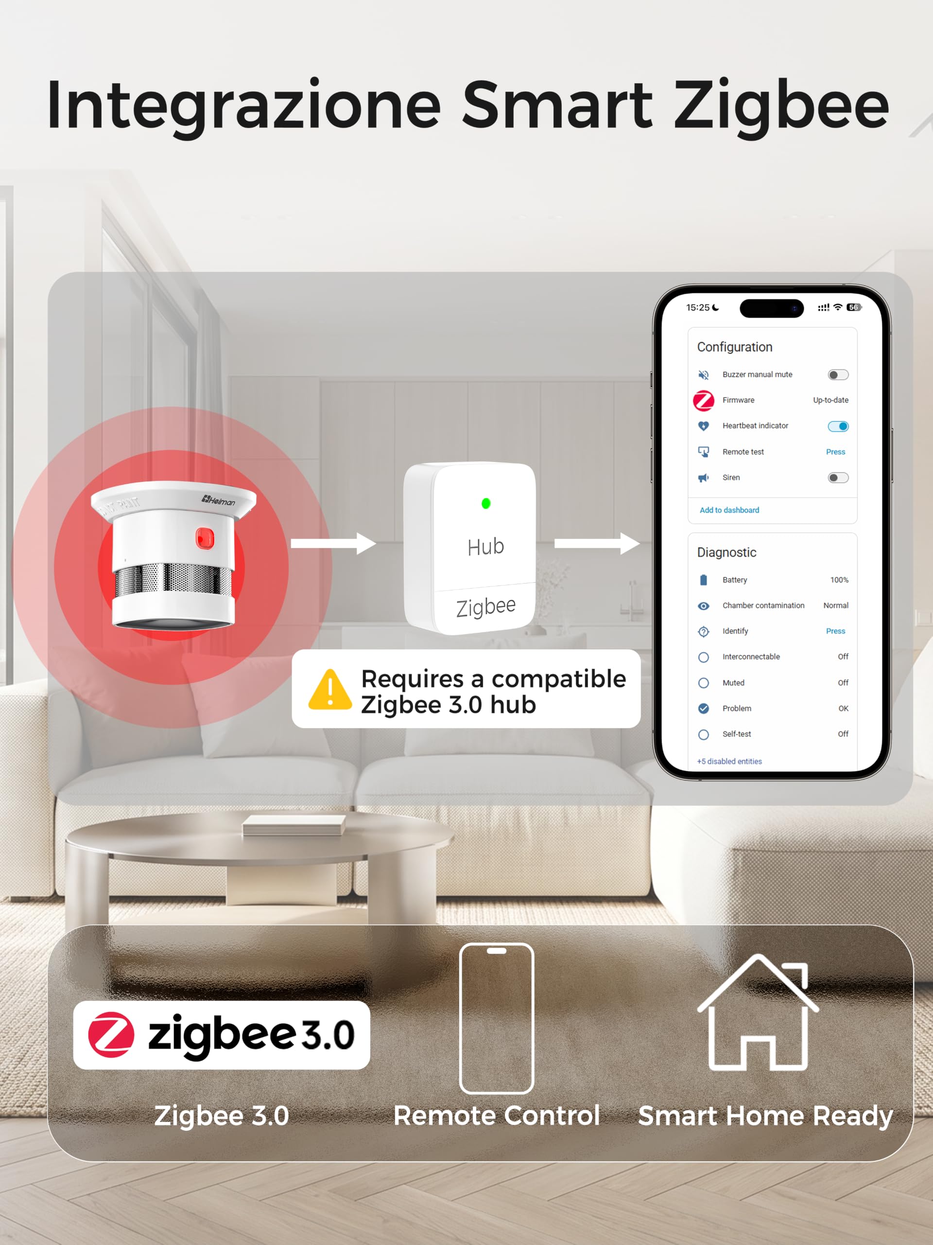 HEIMAN Smart Zigbee - Rilevatore di fumo con supporto magnetico, Smart per Home Assistant ZHA & Z2M (Zigbee 3.0 Hub richiesto), batteria sostituibile da 5 anni, certificato DBI & EN14604, HS1SA-E Plus