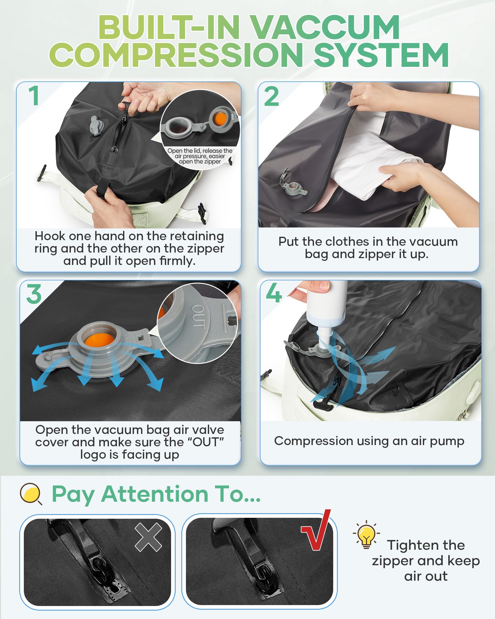 SZLX Zaino Ryanair 40x30x20 Sottovuoto Bagaglio a Mano 40x20x25 Donna Zaino da Viaggio 40x30x20 Wizzair Borse da Cabina per Easyjet 45x36x20 Uomo per Laptop 14 Pollici con Porta USB e Porta Scarpe