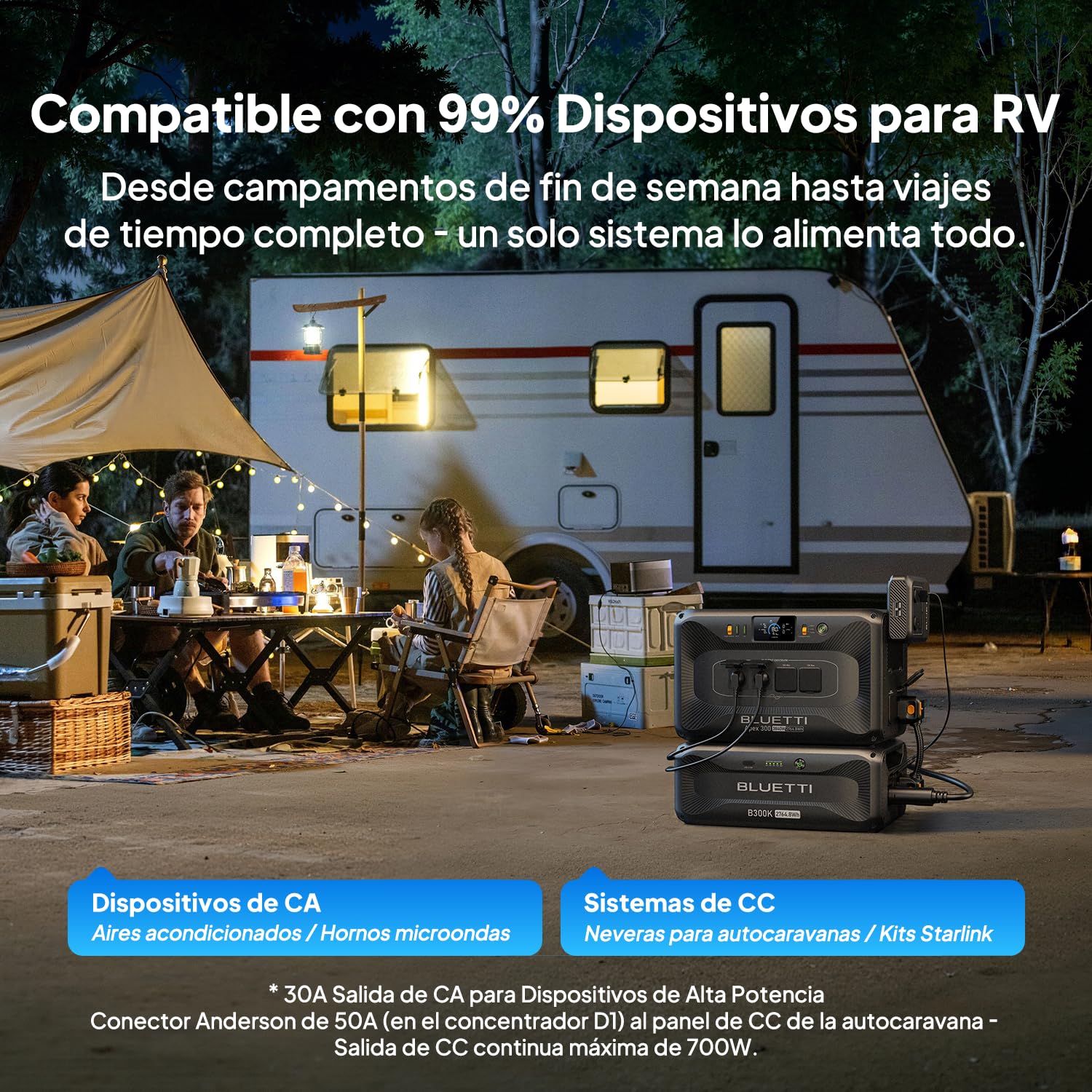 BLUETTI Apex 300 Estación de Energía Portátil 2764,8Wh con Hub D1