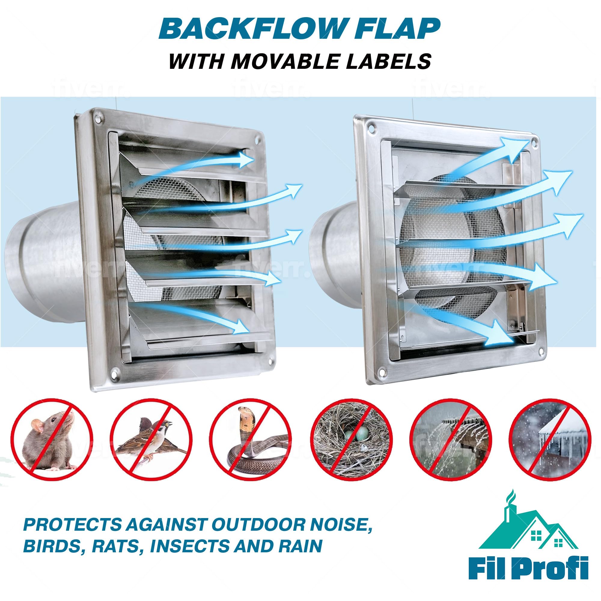 Cubierta de ventilación de pared de 5 pulgadas con pantalla de malla de metal, ventilación exterior de campana para casa, tubo de aire extendido.