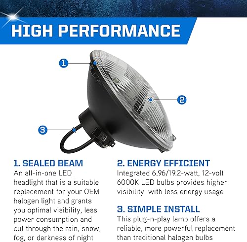 Miniatura 4 de PEAK Faro LED H6024 de haz sellado 6000K