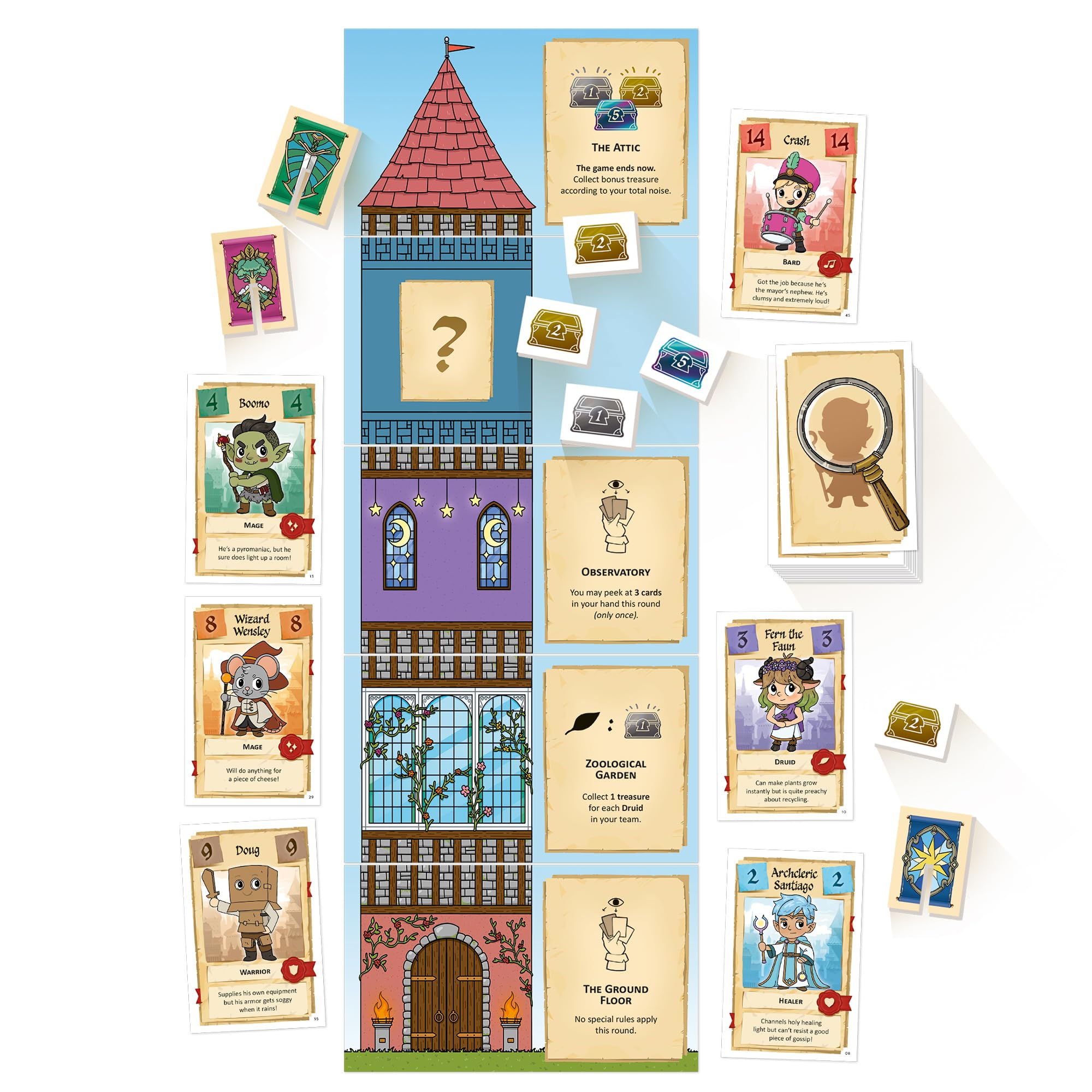 Adventurers Required Family Card Game for Game Night