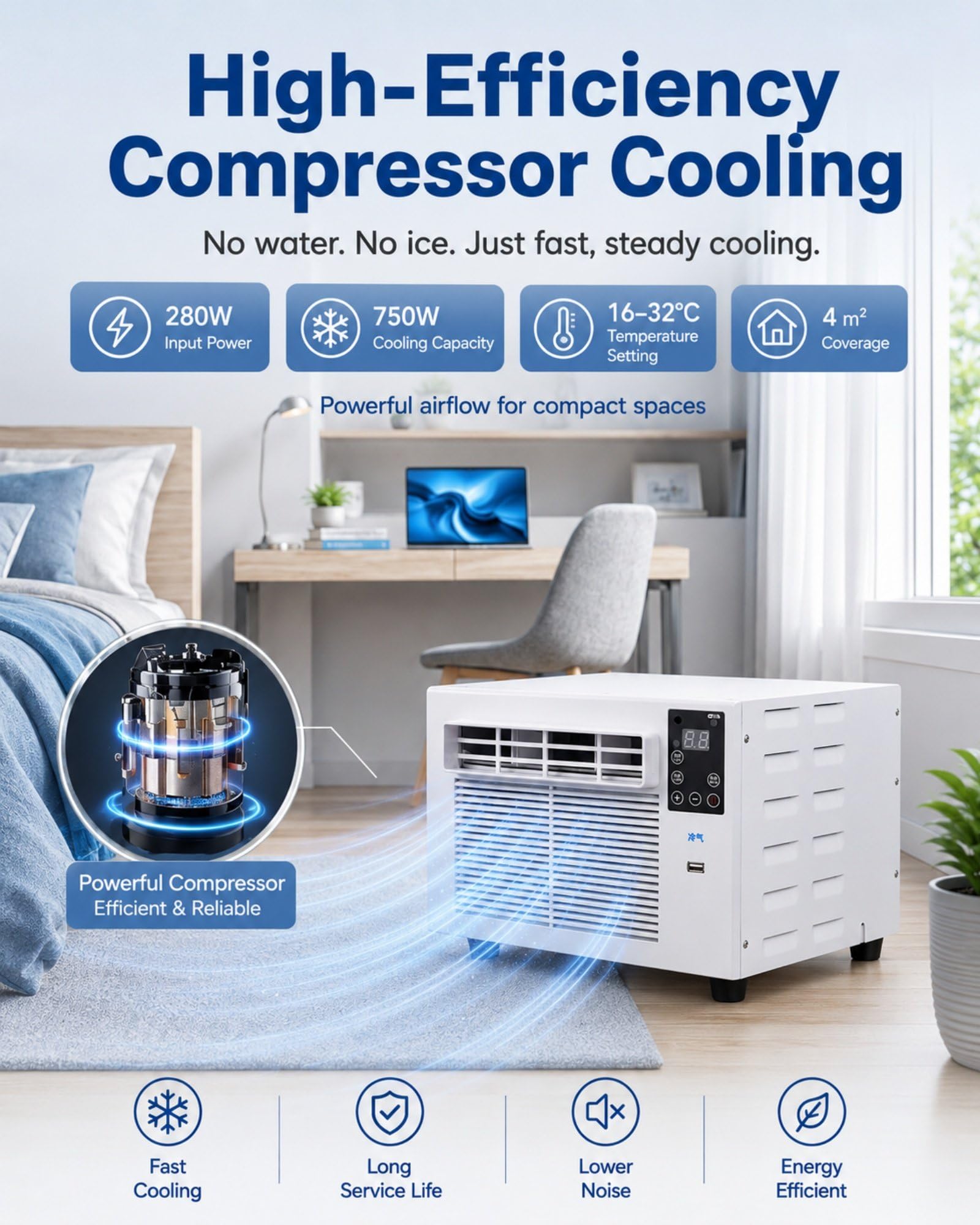 Aire Acondicionado Portátil 750W para 4m² con Tubo de Salida, Dormitorios, Oficinas, Estudios | Ruido De 24–35db, Temporizador 1–12h, Control Remoto, Modos FríO Seco VentilacióN