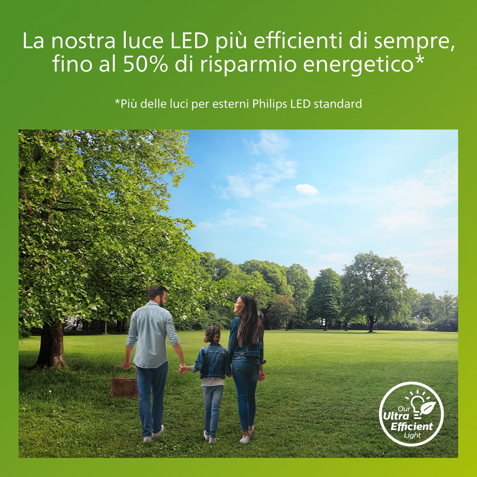 Philips Arbour LED Lampada da Parete, per Esterni, UltraEfficient, bidirezionale, Luce Bianca Calda, Illuminazione LED a risparmio energetico, Antracite