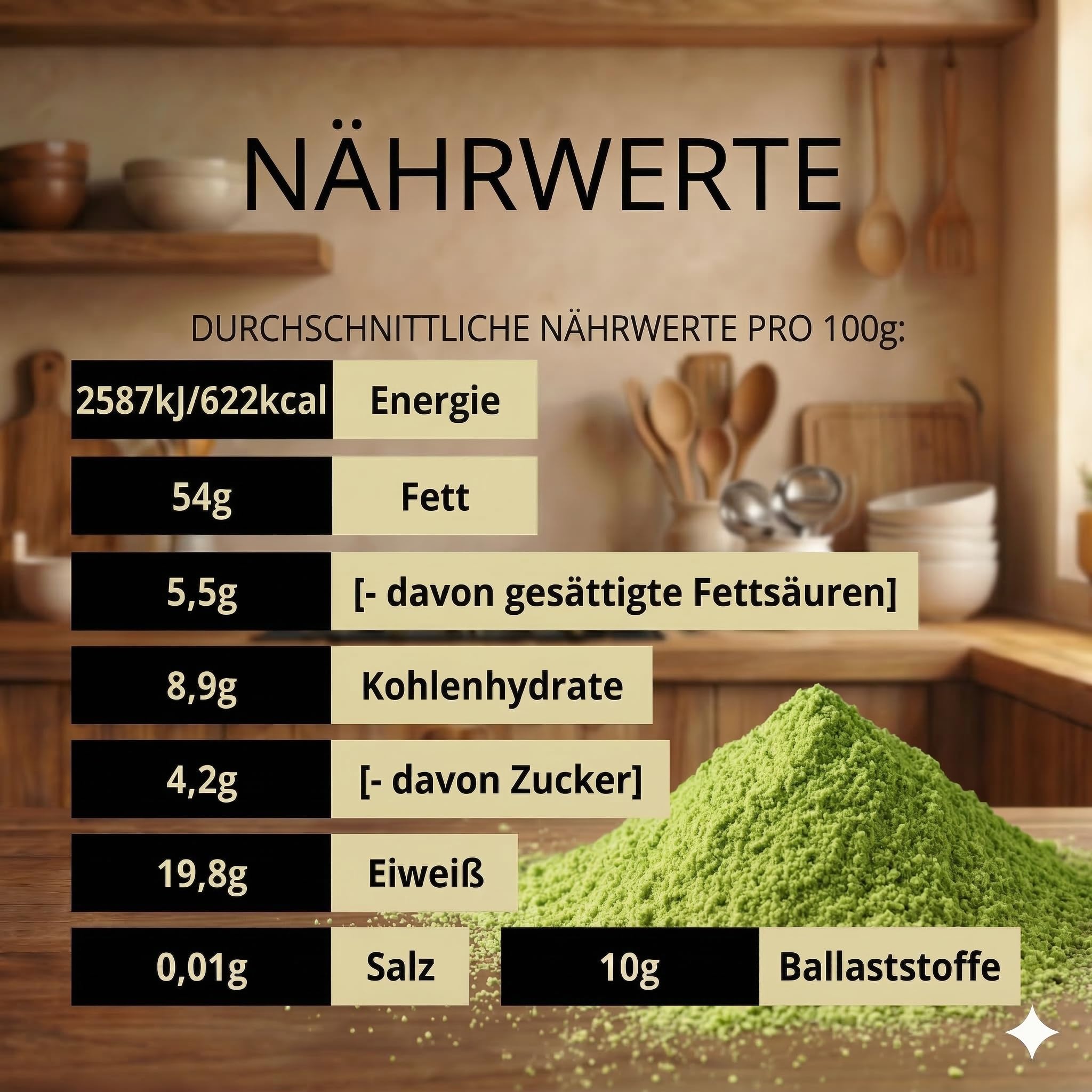 SIVIFOOD Farina di pistacchio 250g – Pistacchi verdi naturali macinati, non salati e non tostati – Qualità premium per dolci, pasticceria, gelato e cucina gourmet – Senza additivi