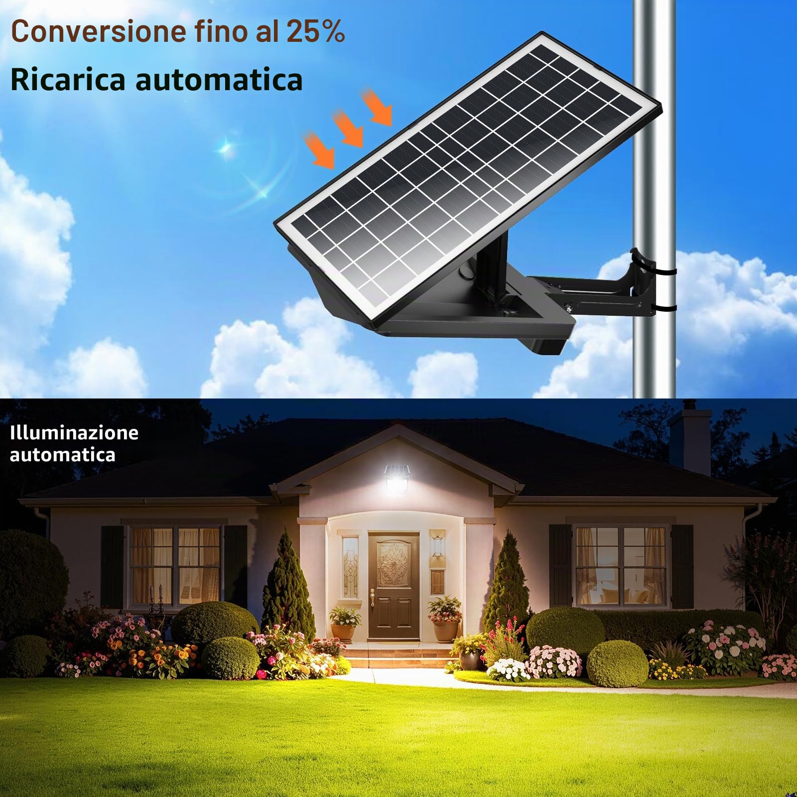 INTELAMP Faretto LED da Esterno Solare 12500mAh, Telecomando Faro led Esterno con Pannello Solare con Sensore di Movimento, Luce Bifacciale, Lampione Solare led Esterno (Nero - 16A-1)