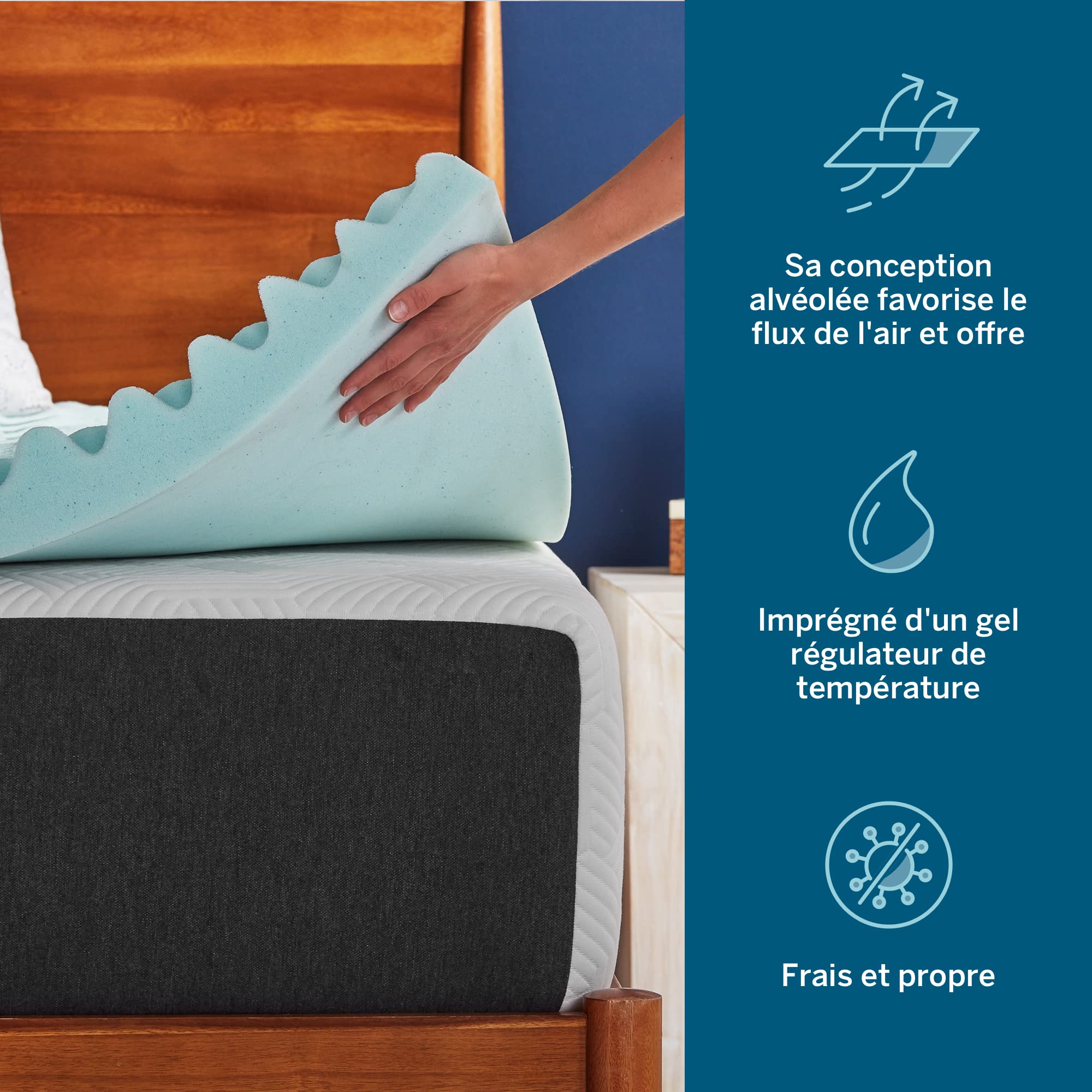 LUCID Surmatelas 140 x 190 cm | 5 Zones Ergonomiques et Respirante| Mousse à Memoire de Forme avec Gel Rafraichissant |Épaisseur 5 cm, 2 personnes, Blue