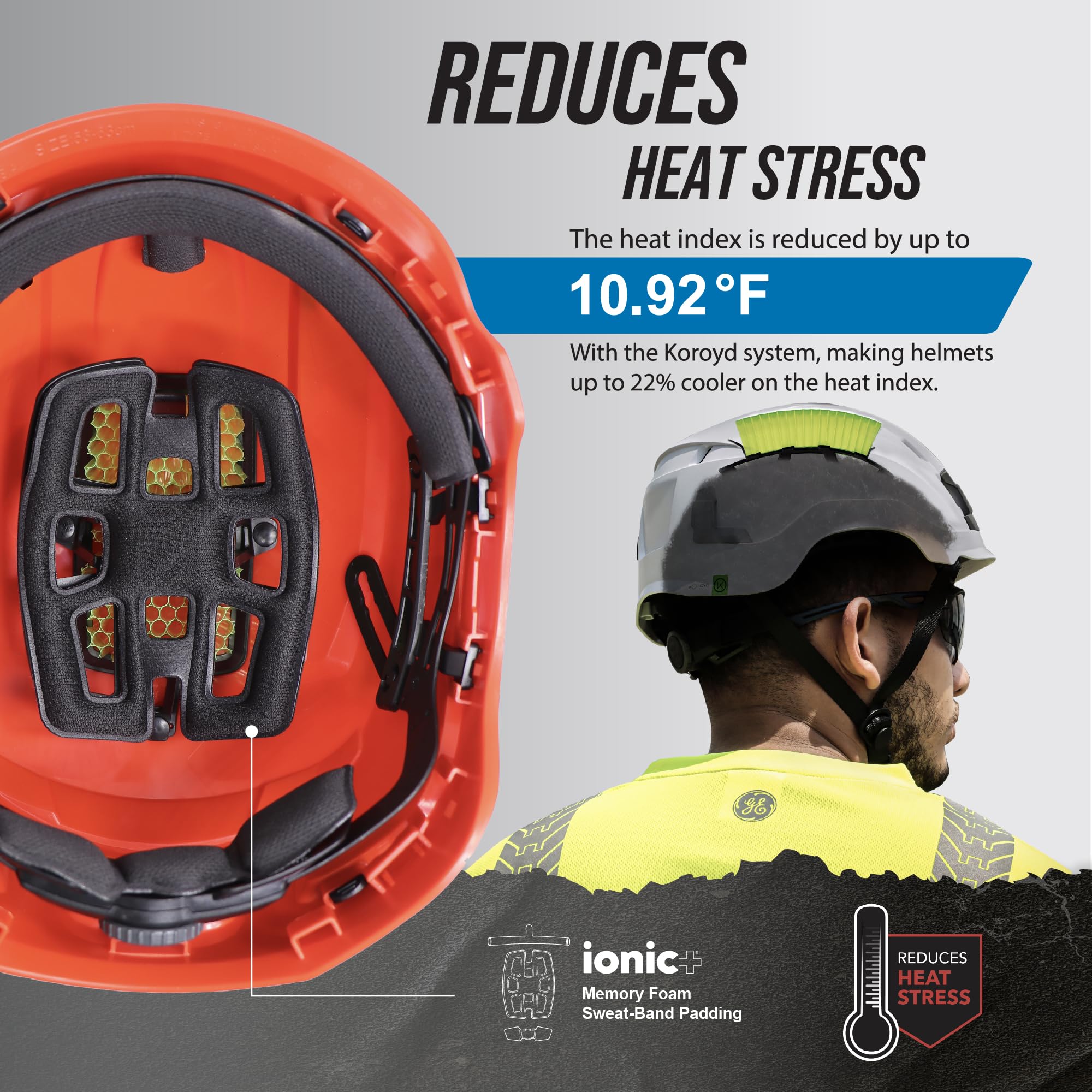 GE Orange GH401 Casco di sicurezza non ventilato