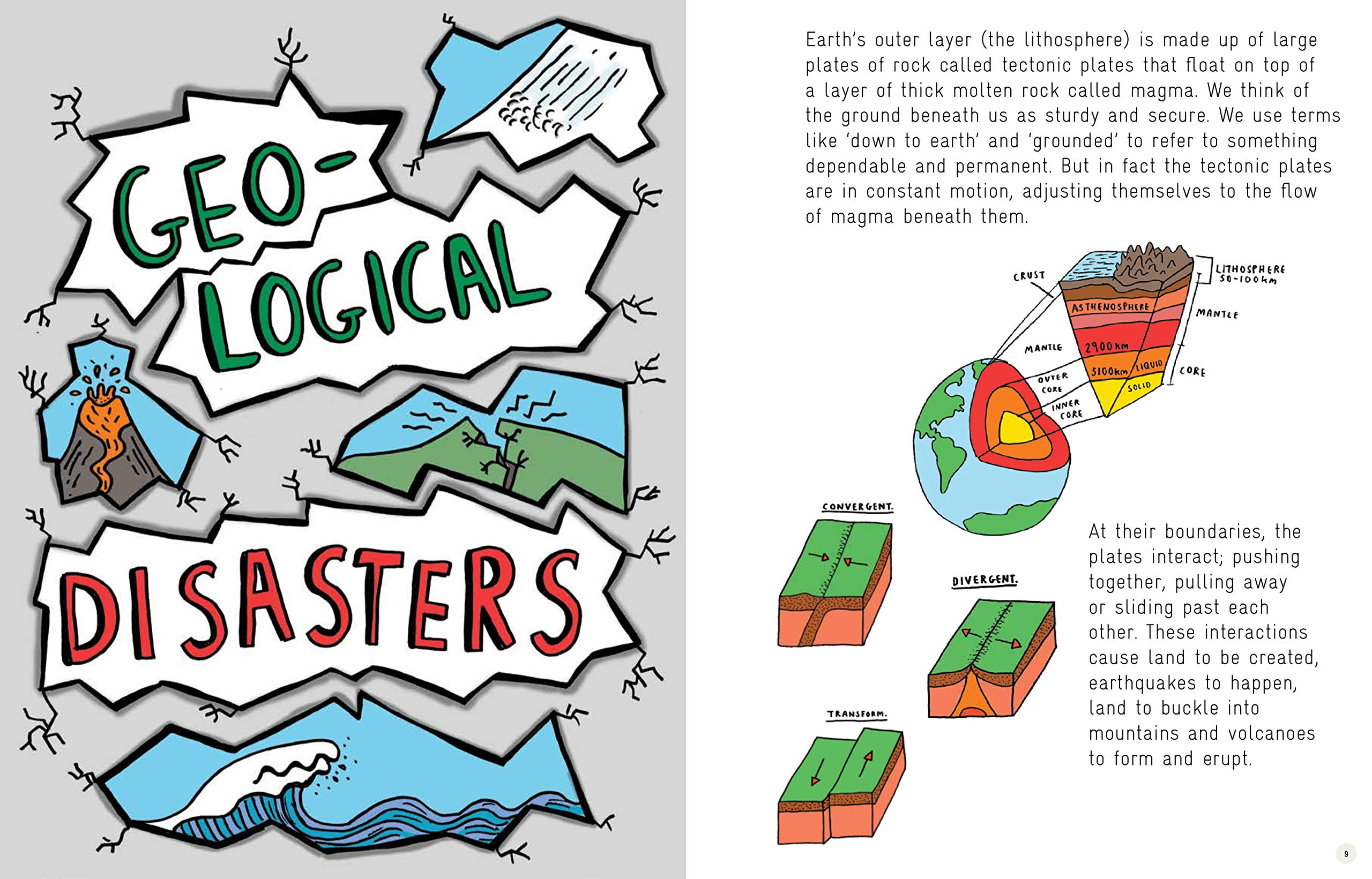 Earth-Shattering Events: Volcanoes, earthquakes, cyclones, tsunamis and other natural disasters