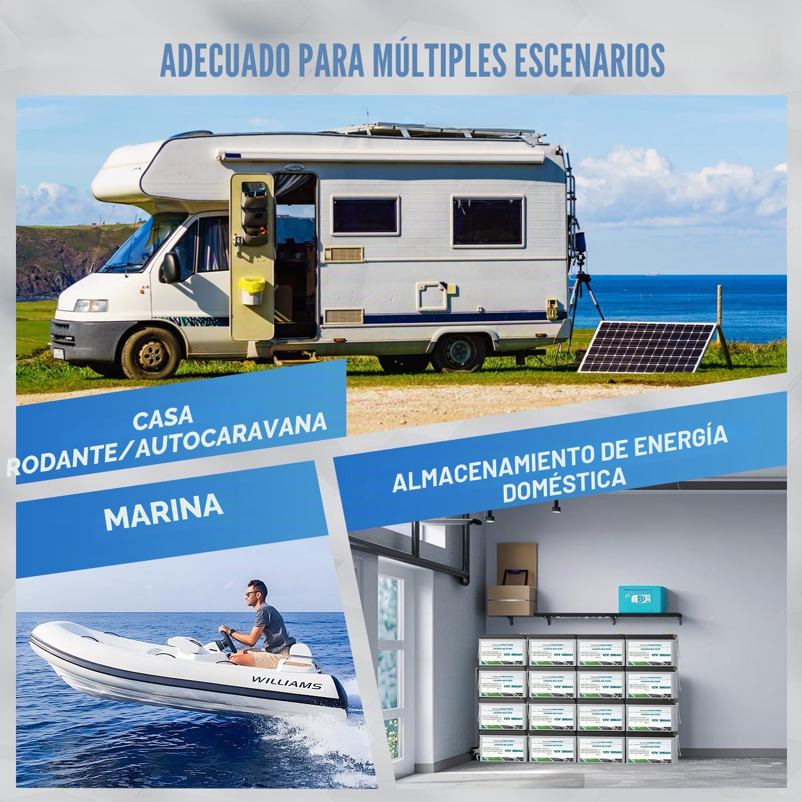 Batería de litio LiFePO4 de 300 Ah, 12 V, con protección BMS de baja temperatura de 200 A y hasta 15000 ciclos, batería de litio de 3840 W, perfecta para caravanas, aplicaciones solares y
