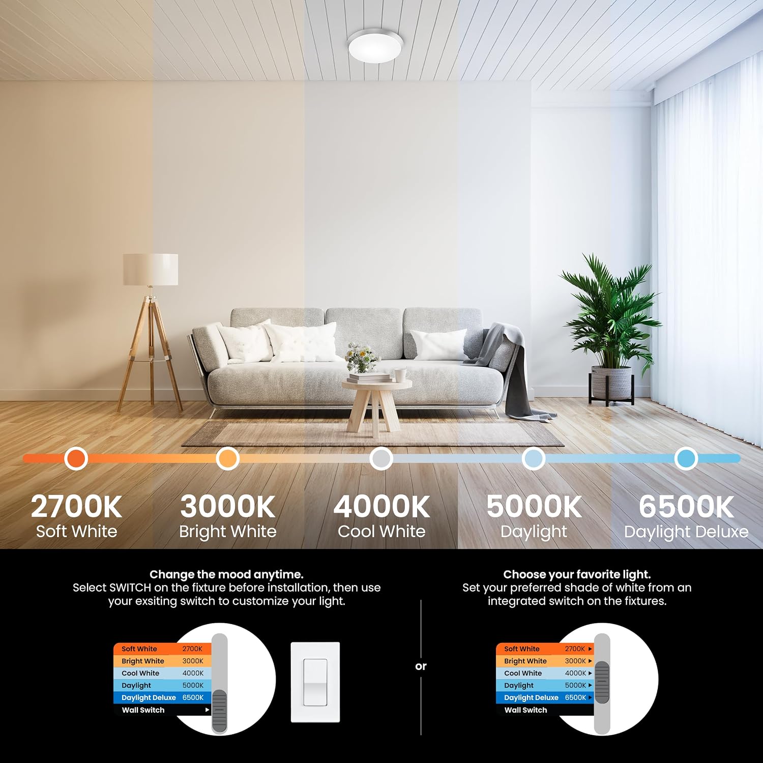 Feit Electric 15in. Round LED Flush Mount Ceiling Light with Motion Sensor, Adjustable White 2700K–6500K, 1500 Lumens, Dimmable, Brushed Nickel Trim with Matte Black Option, FM15RTLP/6WY/MM/BK