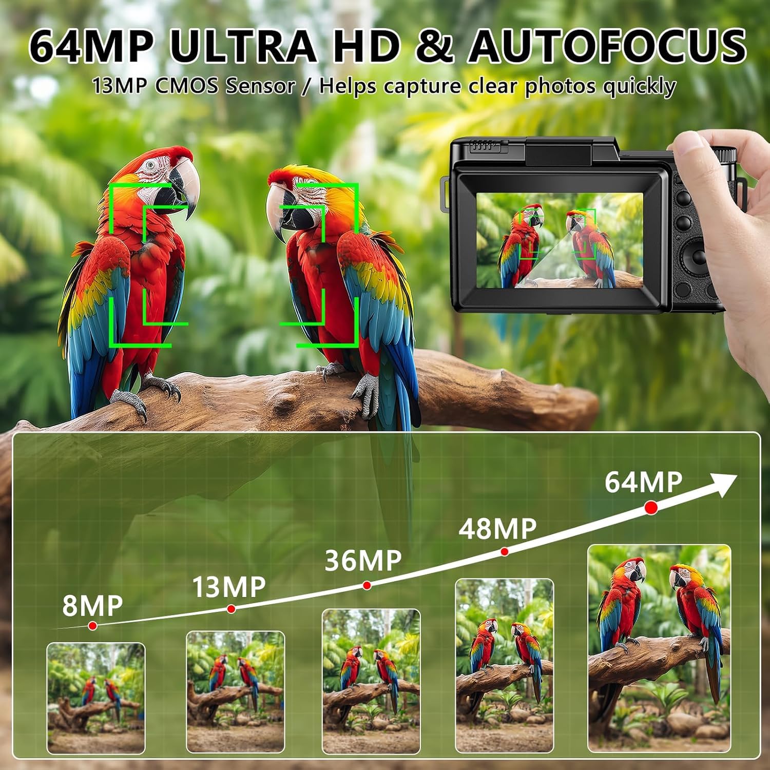 Camara de Fotos 5K 64MP Zoom Digital 18X Camara Digital Enfoque Automático, Pantalla IPS de 3" 180°, Camara Vlogging con Tarjeta de Memoria de 32GB, Batería de 800mAh, Ideal para Principiantes Jóvenes