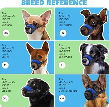 BONTHEE Dog Muzzle,Soft Breathable Mesh, Adjustable Loop Pets Drinkable Anti-Biting Muzzle for Small, Medium, Large Dogs | Lightweight, Comfortable, Easy to Wear-Blue M