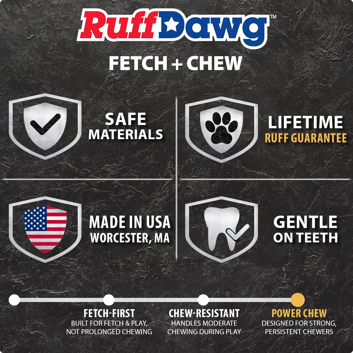 Ruff Dawg XL Boule Jouet pour Chien, Couleurs fluos Assorties