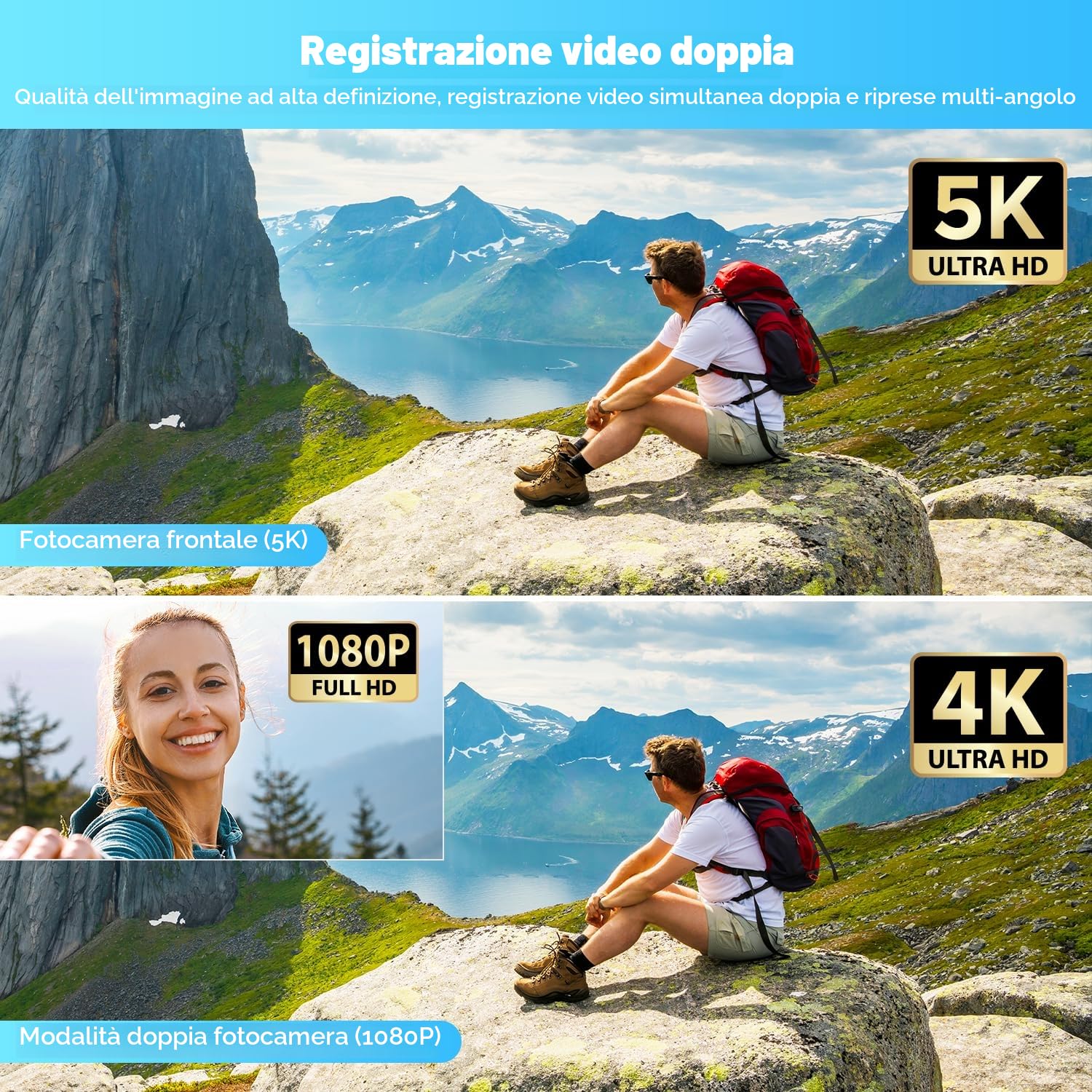 Videocamera Camcorder 5K 56MP Doppio Obiettivo 16X WiFi IR Night Vision Video Camera 3.0" Touchscreen Vlogging Camera per YouTube con 2 Batterie,Scheda 64G,Paraluce,microfono