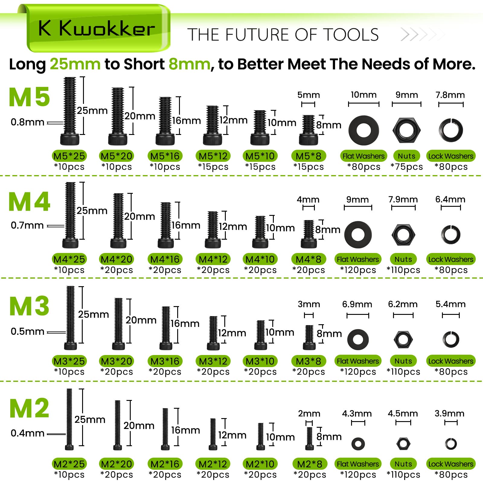 K Kwokker 1575PCS Hex Bolt Set, M3 Nuts and Bolts, M2 M3 M4 M5 Black Nuts and Bolts Set - Image 4