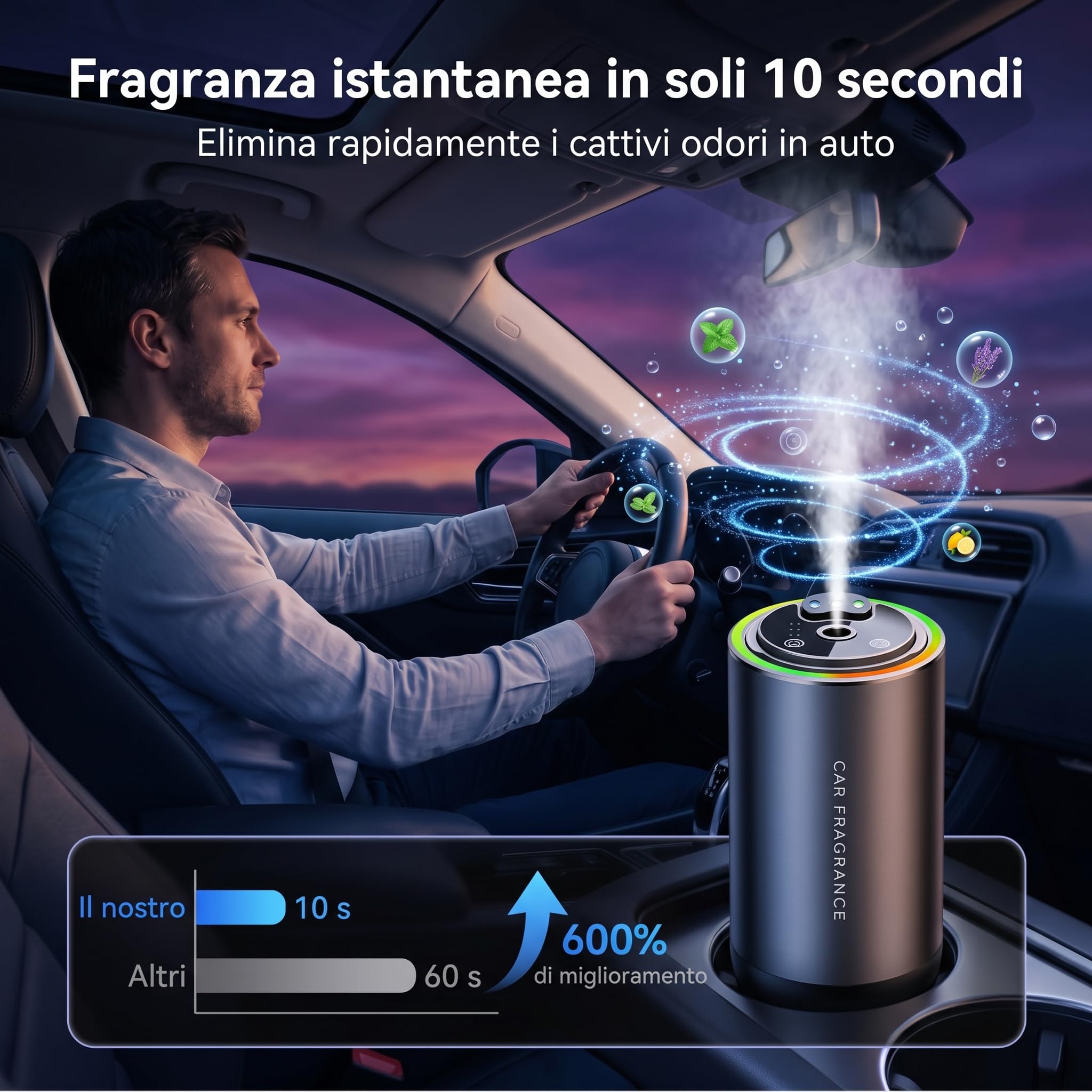 Profumatore Auto Diffusore in Lega di Alluminio con 50 ml di Profumo-Oceano