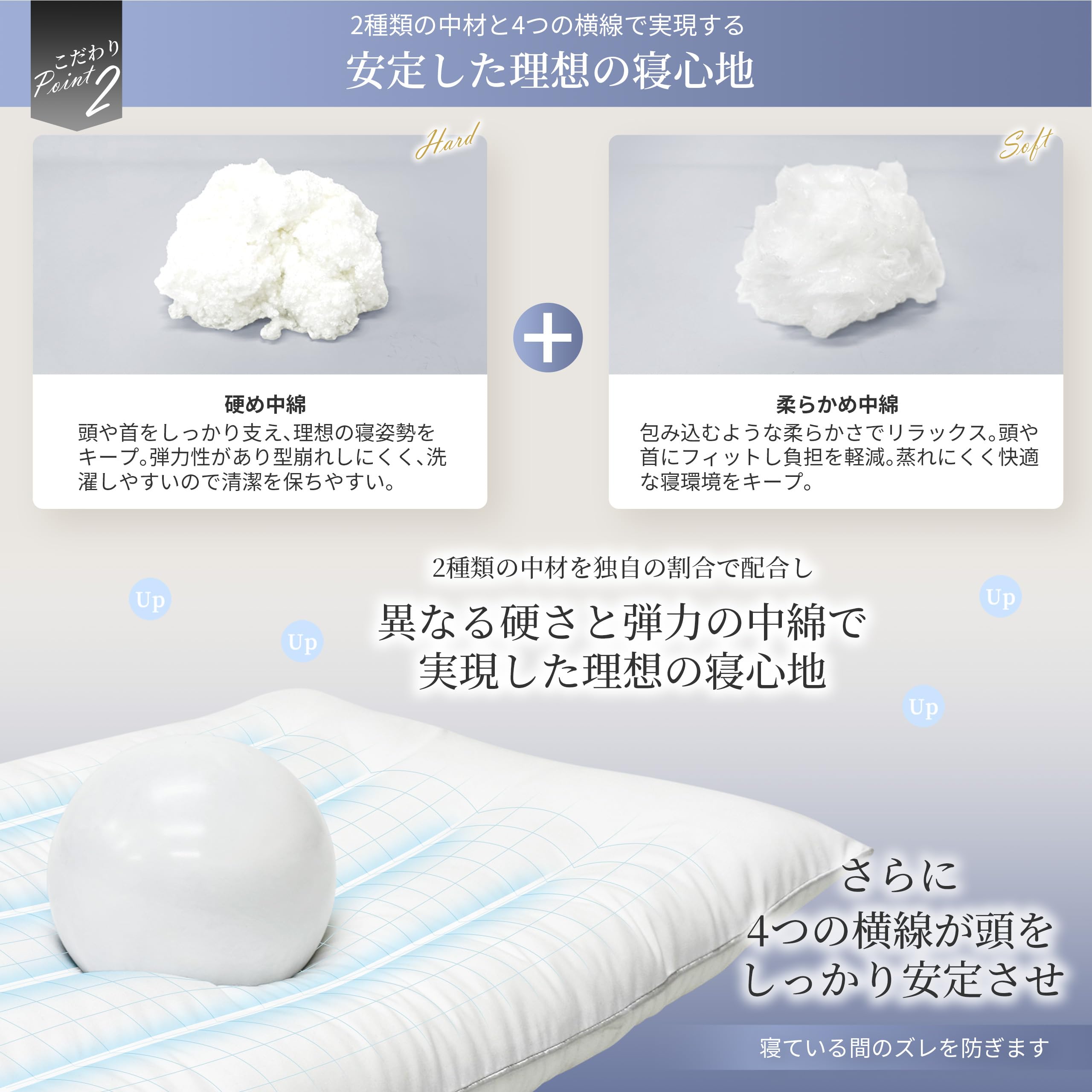 Amazon｜整眠ラボ 日本製 低め枕 3cm 薄型まくら 首や肩の負担を減らす