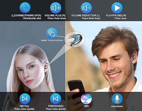 Miniatura 5 de Auriculares inalámbricos Bluetooth compatibles con iPhonesteléfonos Motorola y teléfonos Google PixelIPX7 Auriculares impermeables con cancelación