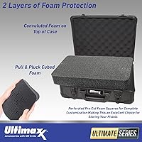 Vista 3 de Ultimaxx Estuche rígido para pistola con marco de aluminio, para uso con pistolas, cargadores y otros equipos