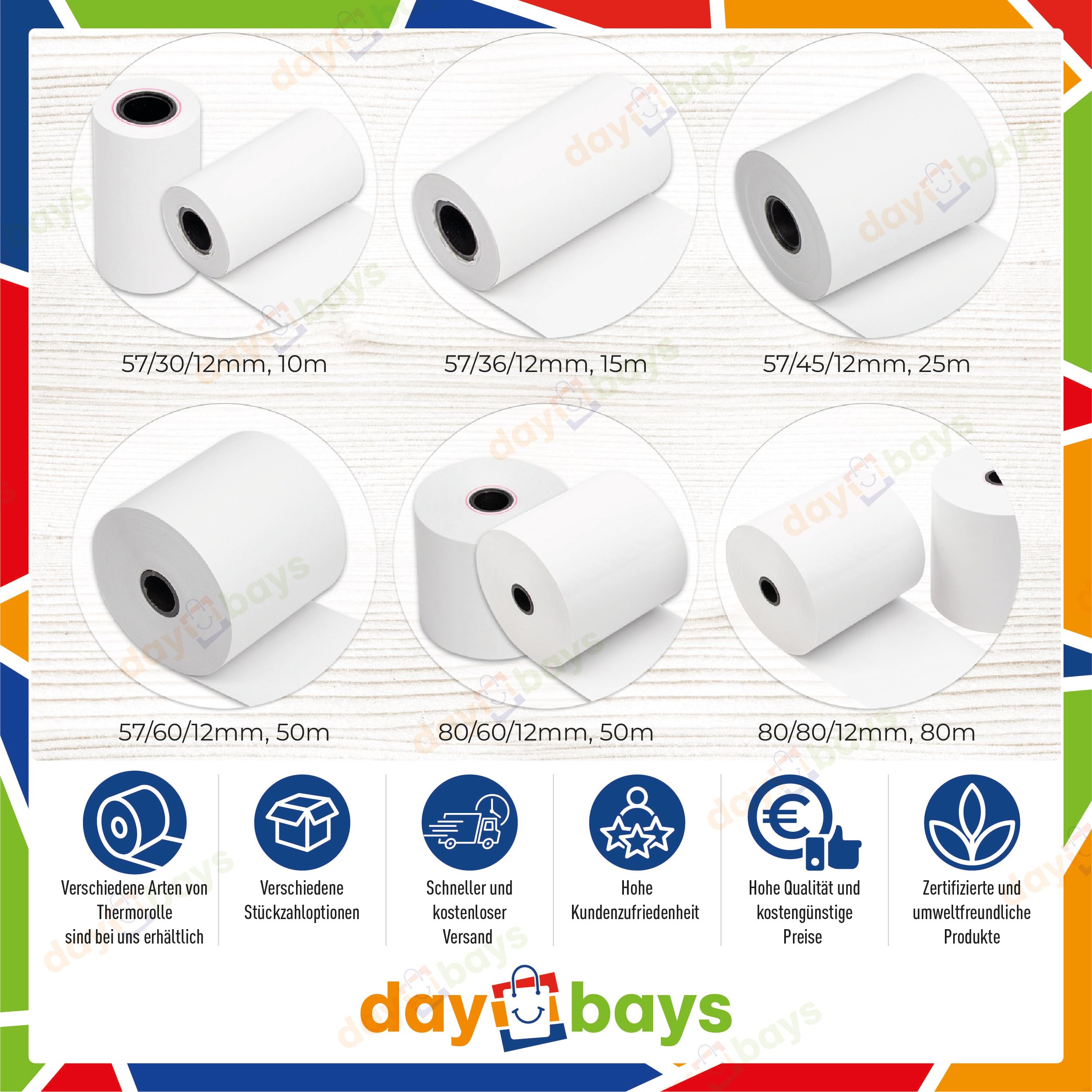 Thermorollen Kassenrollen Bonrollen Thermopapier Thermo-Papierrollen für EC Cash Geräte, Kassensystem und EPOS-Drucker, BPA Frei (100, 57x30x12mm_10m)