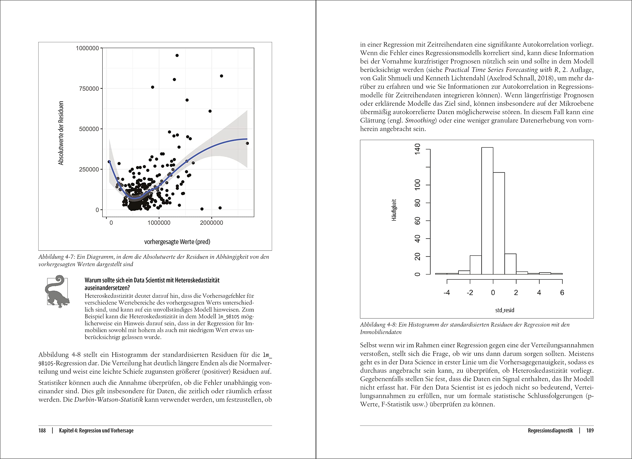 Praktische Statistik für Data Scientists: 50+ essenzielle Konzepte mit R und Python (Animals)
