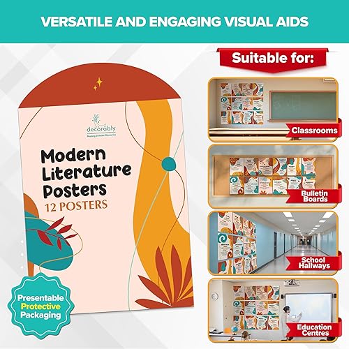 Miniatura 5 de Decorably 12 pósteres modernos de lenguaje figurativo para aula, 11 x 14 pulgadas, laminados mate, carteles educativos ELA para escuela secundaria,