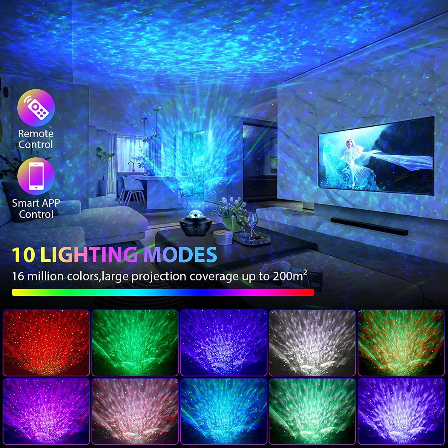 A room illuminated by the YETHKE Star Projector, demonstrating 10 different lighting modes and 16 million colors.