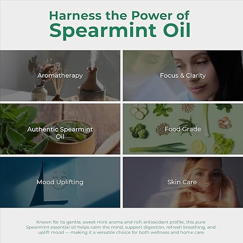 Miniatura 2 de Aceite esencial de menta verde Viva Doria, 100% puro, aceite esencial natural, variedad Mentha Spicata, sin diluir, para aromaterapia Grado