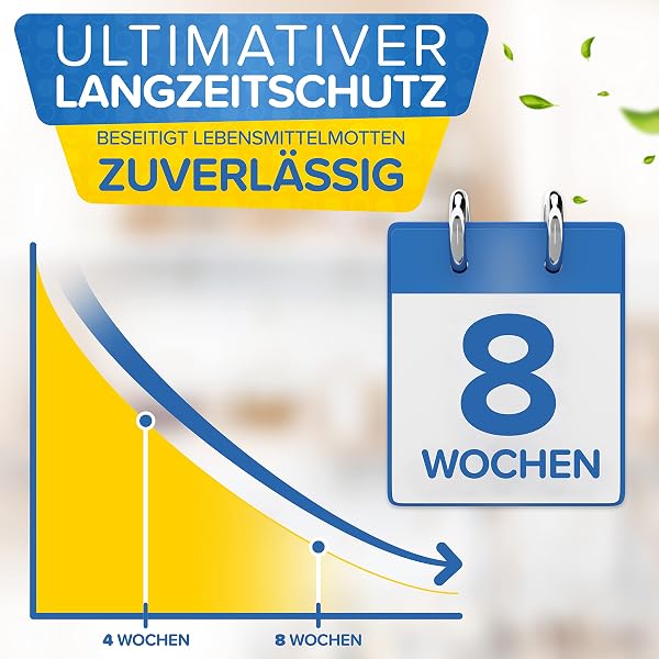 Patronus Lebensmittelmotten-Falle [10 Stück Vorteilspack] - Mottenfalle gegen Lebensmittel-Motten mit maximaler Lockwirkung - Pheromonfalle mit Hochleistungs-Leim zur Befallsermittlung - 4