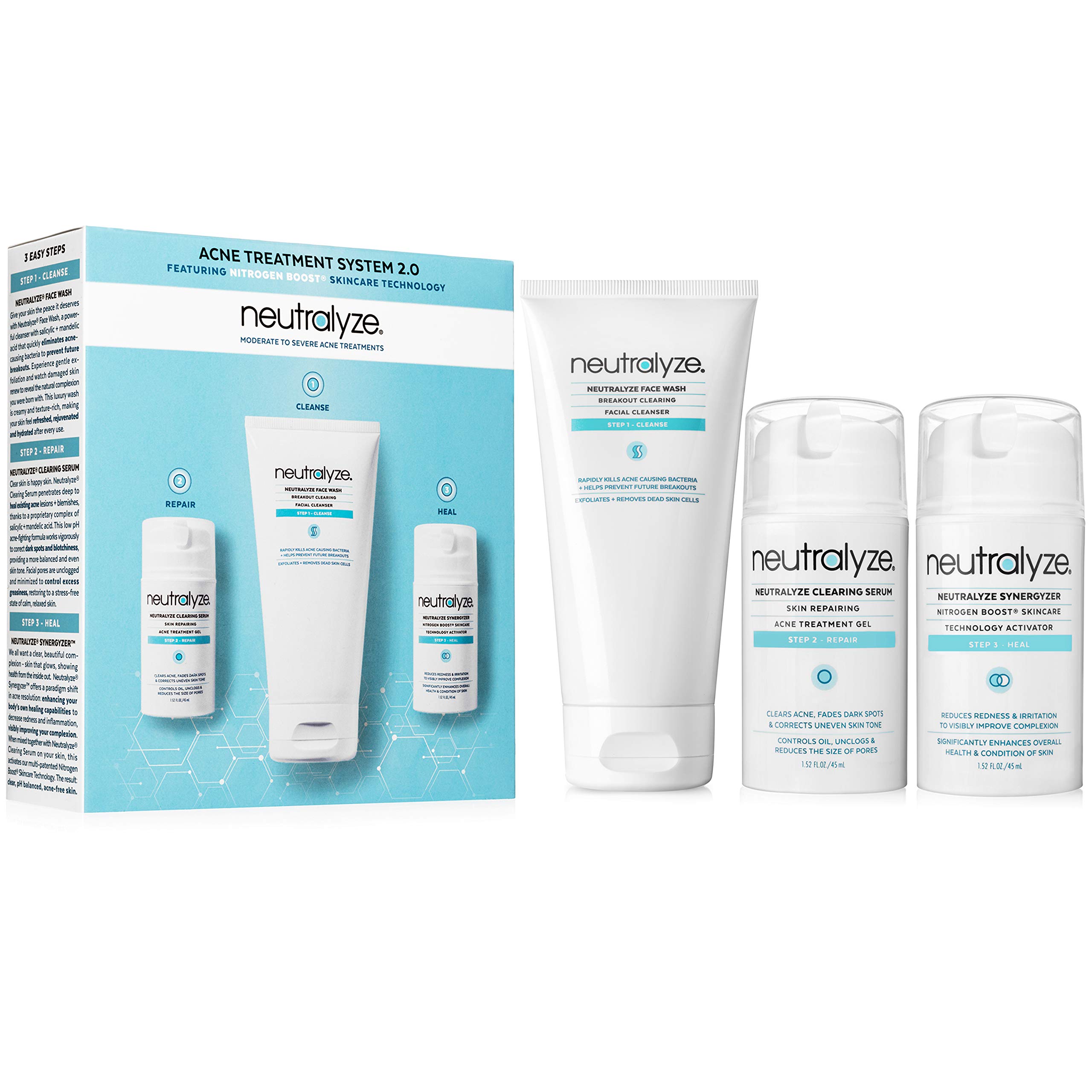 NeutralyzeModerate to Severe Acne Treatment Kit 1.0