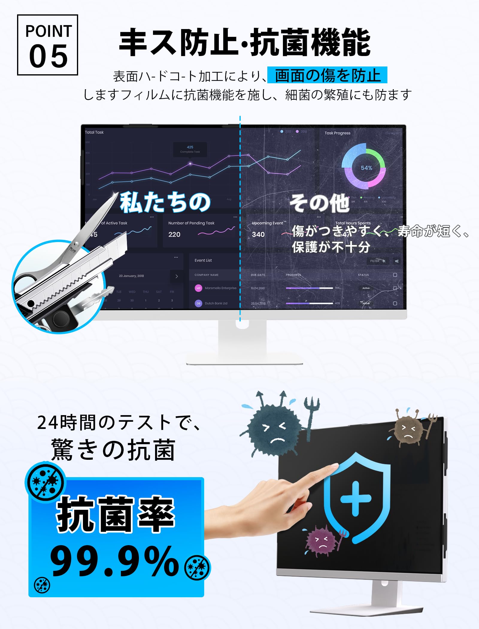 ★ほぼ未使用品!!/輝度7500lm/フィルター時間 0時間★ 日立マクセル/プロジェクター ◆MC-WX8751WJ/レンズ(ML-703)他付属◆ 54247S | 21.5インチ 覗き見防止 マグネット式 パナソニック レッツ