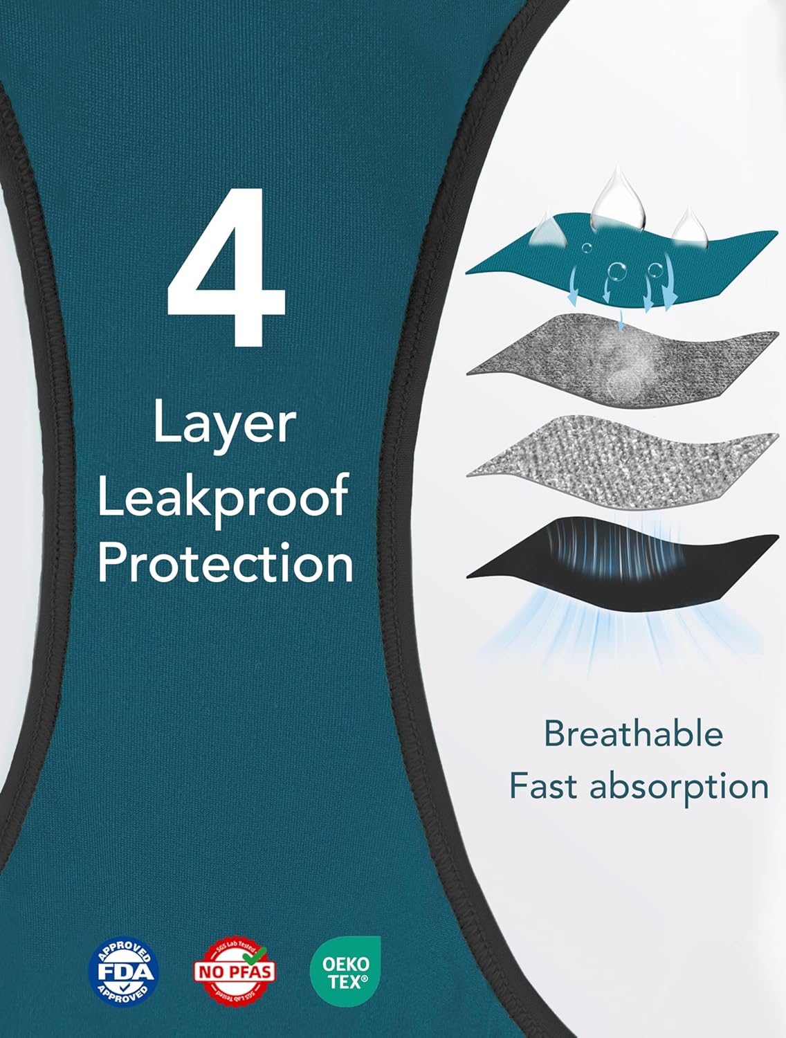 TIICHOO Incontinence Underwear for Women Leak Proof Protective Underwear 5 Pack - Image 4