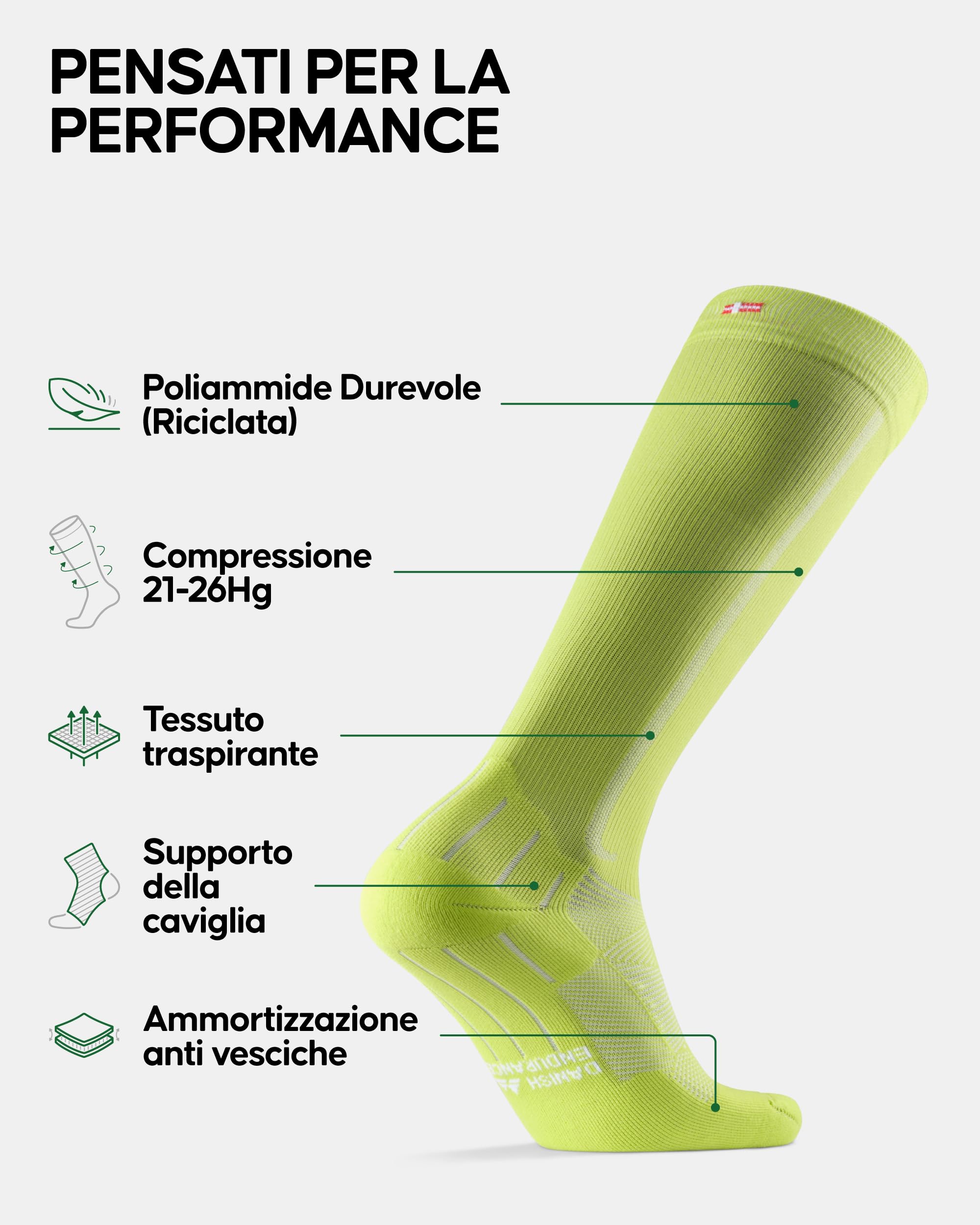 DANISH ENDURANCE Calze Compressione Graduata Uomo Donna 21-26mmHg, Calze Compressive per Recupero, Circolazione, Viaggi, 1 o 2 Paia