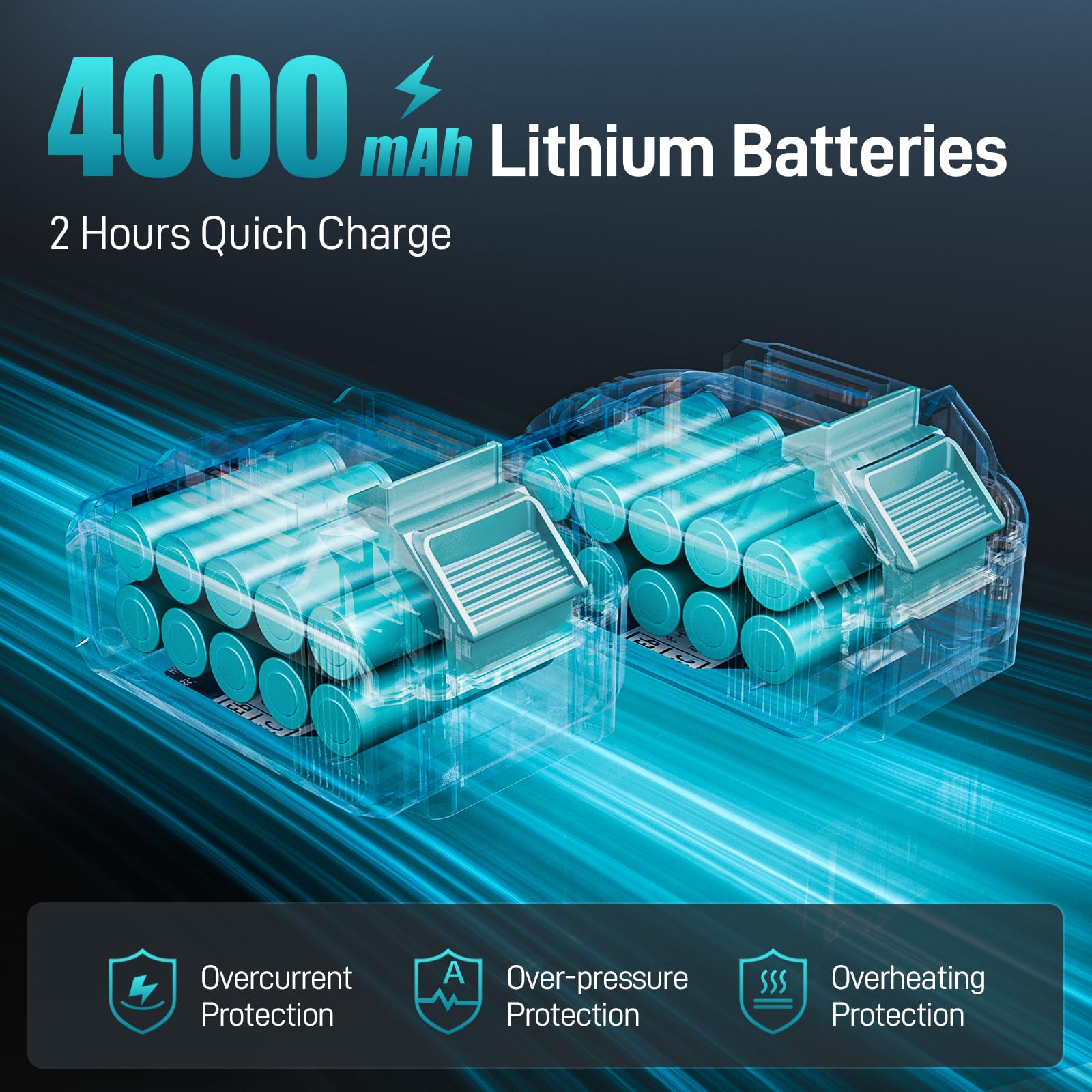 Aokia Avvitatore a Impulsi Senza Fili, 1000 Nm Coppia Elevata, Batteria 8000 mAh, 2400 giri/min, per Auto e Camion, Inclusi 4 Bussole e Barra di Estensione da 5