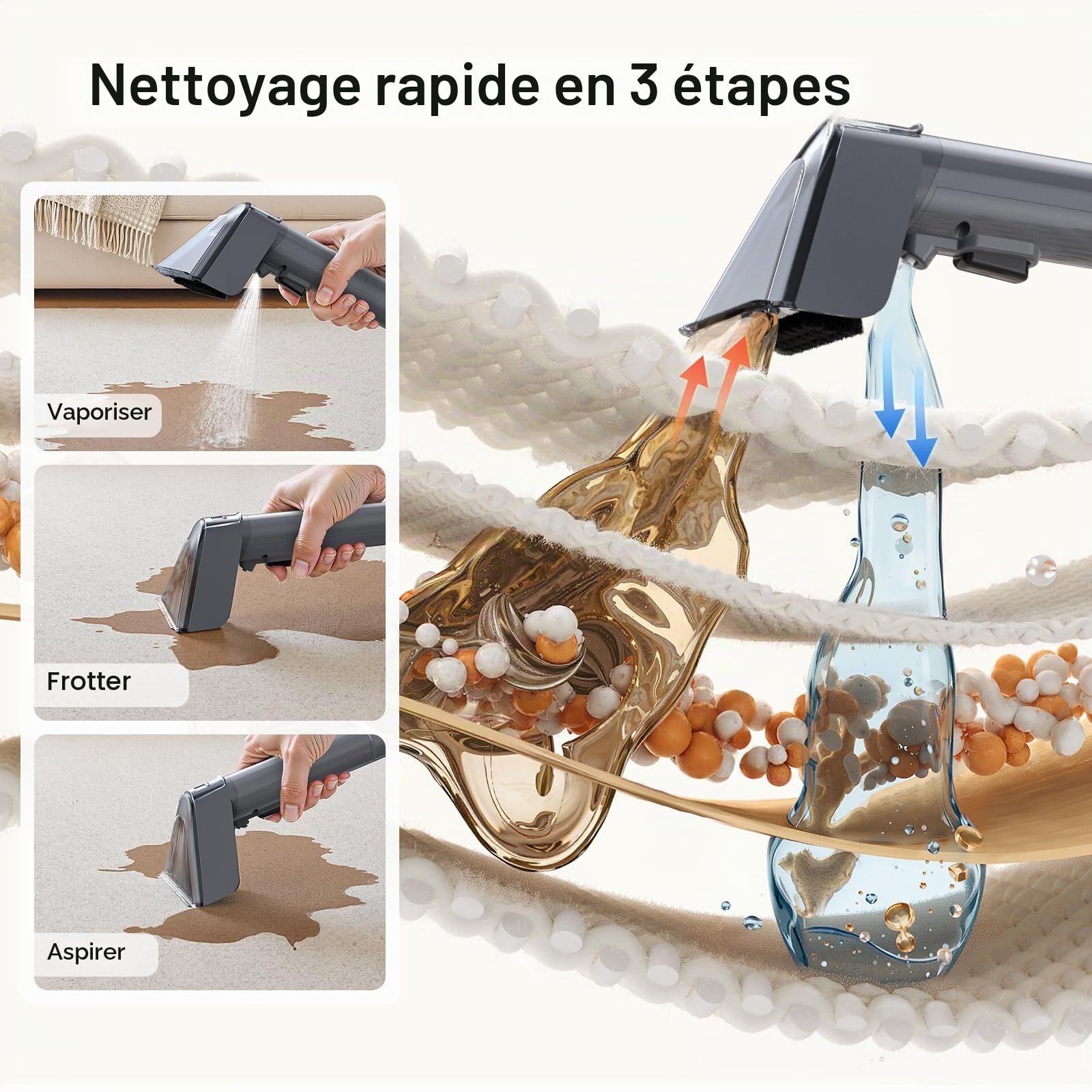Lubluelu Shampouineuse Canapé Injecteur-Extracteur 600 W, 20 kPa – Nettoyeur Tapis et Moquettes Portable avec Fonction Auto-Nettoyante, Long Tuyau pour Canapés, Tapis et Intérieur de Voiture