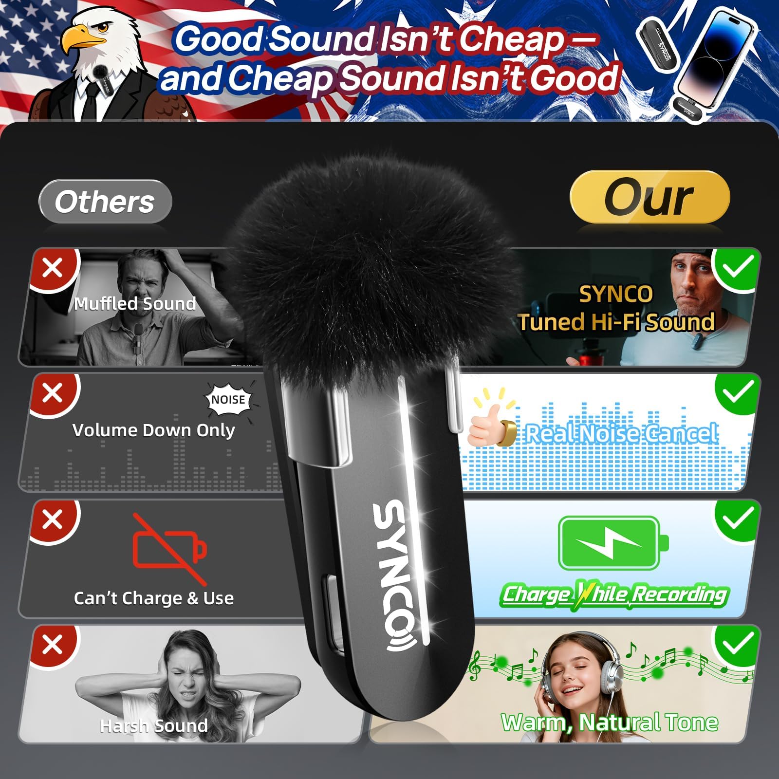 SYNCO Bezprzewodowy mikrofon krawatowy typu C, USB-C P2XT, profesjonalny mikrofon klapowy do Tiktok, YouTube, strumieniowania, nagrywania wideo vloga, bezprzewodowego mikrofonu do telefonu Andriod