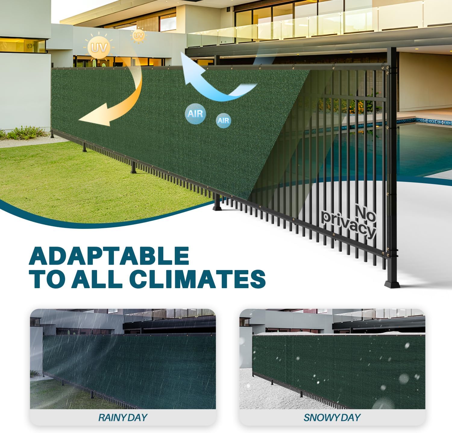 COARBOR 5' x 50' Fence Privacy Screen Heavy Duty Windscreen Fencing Mesh Shade Net Cover for Outdoor Wall Backyard Patio Deck and Porch, Green