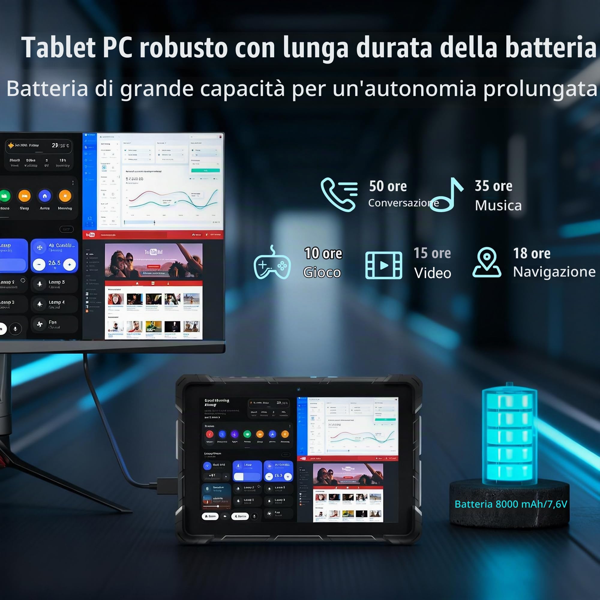 Tablet PC Esterni Tablet Industriale Resistente all Acqua Antishock 10,1", Win 11 Pro N150 16GB RAM 256GB ROM, 8000mAh, Sim 4G, GPS, NFC, Scansione di Codici a Barre, Type-C, RS232