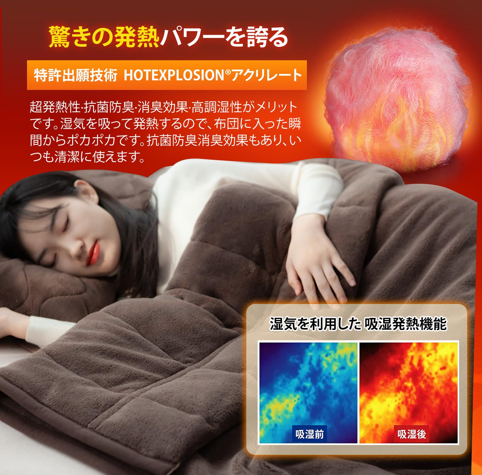 Amazon｜LUCKINSLEEP 毛布 シングル 冬 特許吸湿発熱 エアロゲル二重