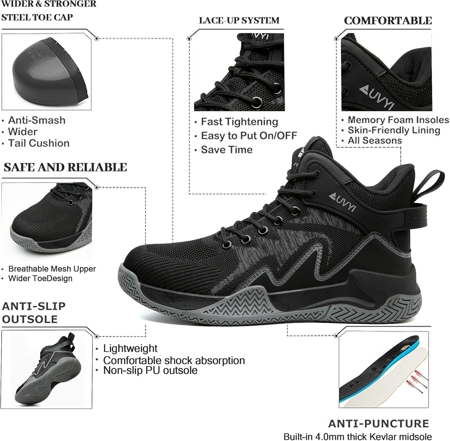 Steel Toe Work Boots for Men – Wide Toe Lightweight Flyknit Safety Shoes, Breathable High-Top Work Boots with Anti-Slip, Shock-Absorbing & Durable Construction Footwear - Image 2