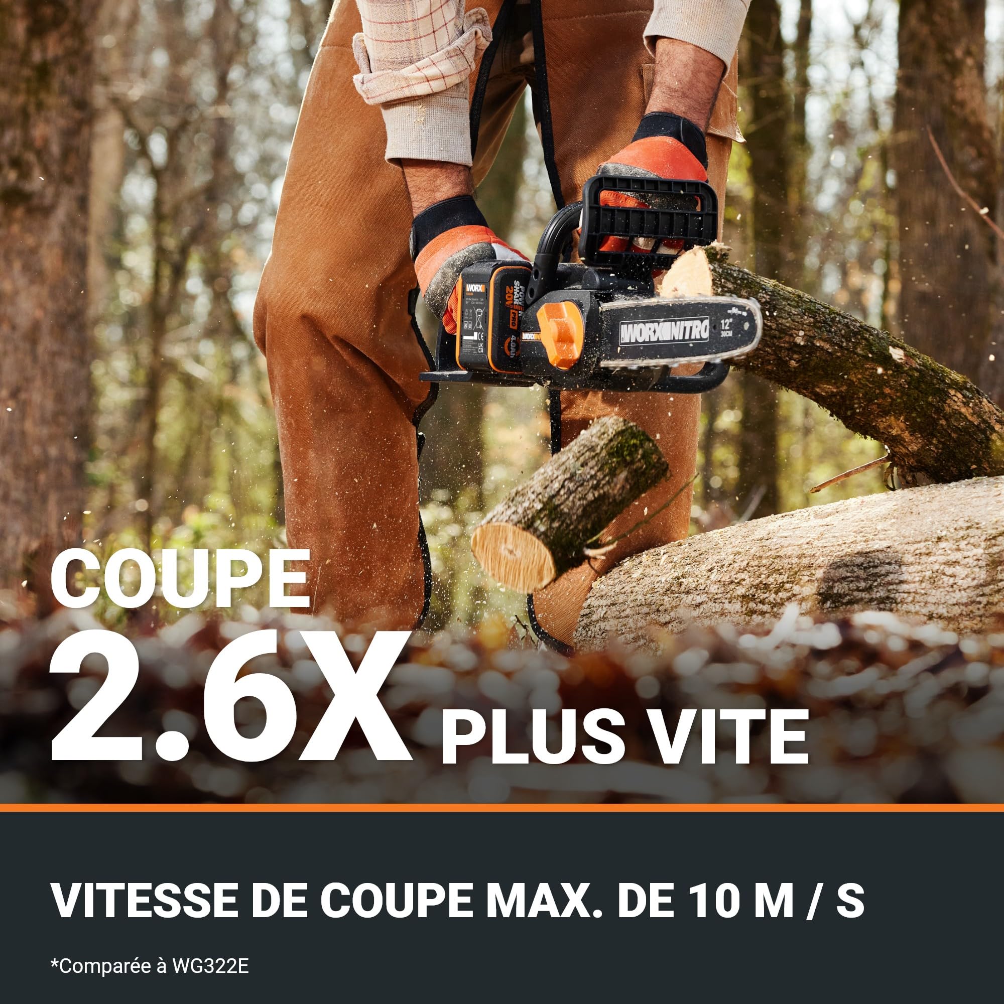 WORX WG350E Nitro profesjonalna akumulatorowa piła łańcuchowa 20 V – wydajna piła do drewna – długość cięcia 10 m/s – 30 cm – kompaktowa i bezpieczna – automatyczne smarowanie – łatwe napinanie