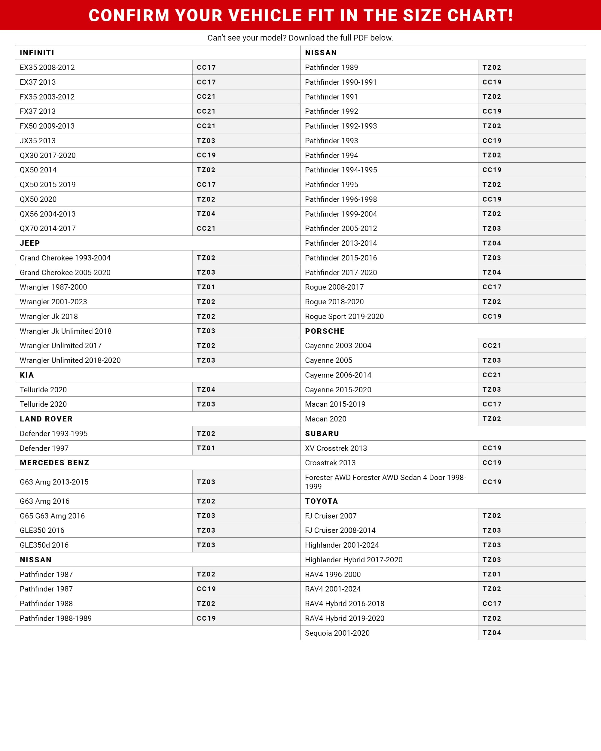 Car Covers Platinum Shield Car Cover for Midsize & Full-Size SUV Vehicles – Size TZ04 – Waterproof, All-Weather, Scratch-Resistant – Full Exterior Outdoor Cover, Must-Have Car Accessories