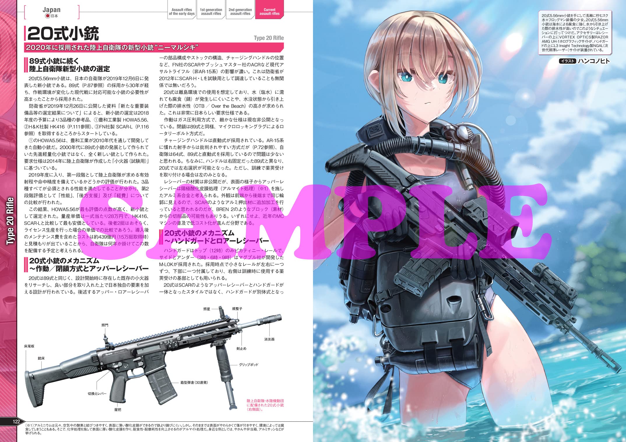 くらしを楽しむアイテム イカロスmook Mc あくしずmook ガンガールイラストレイテッド アサルトライフル バトルライフル編 Www Shkodrarinore Gov Al