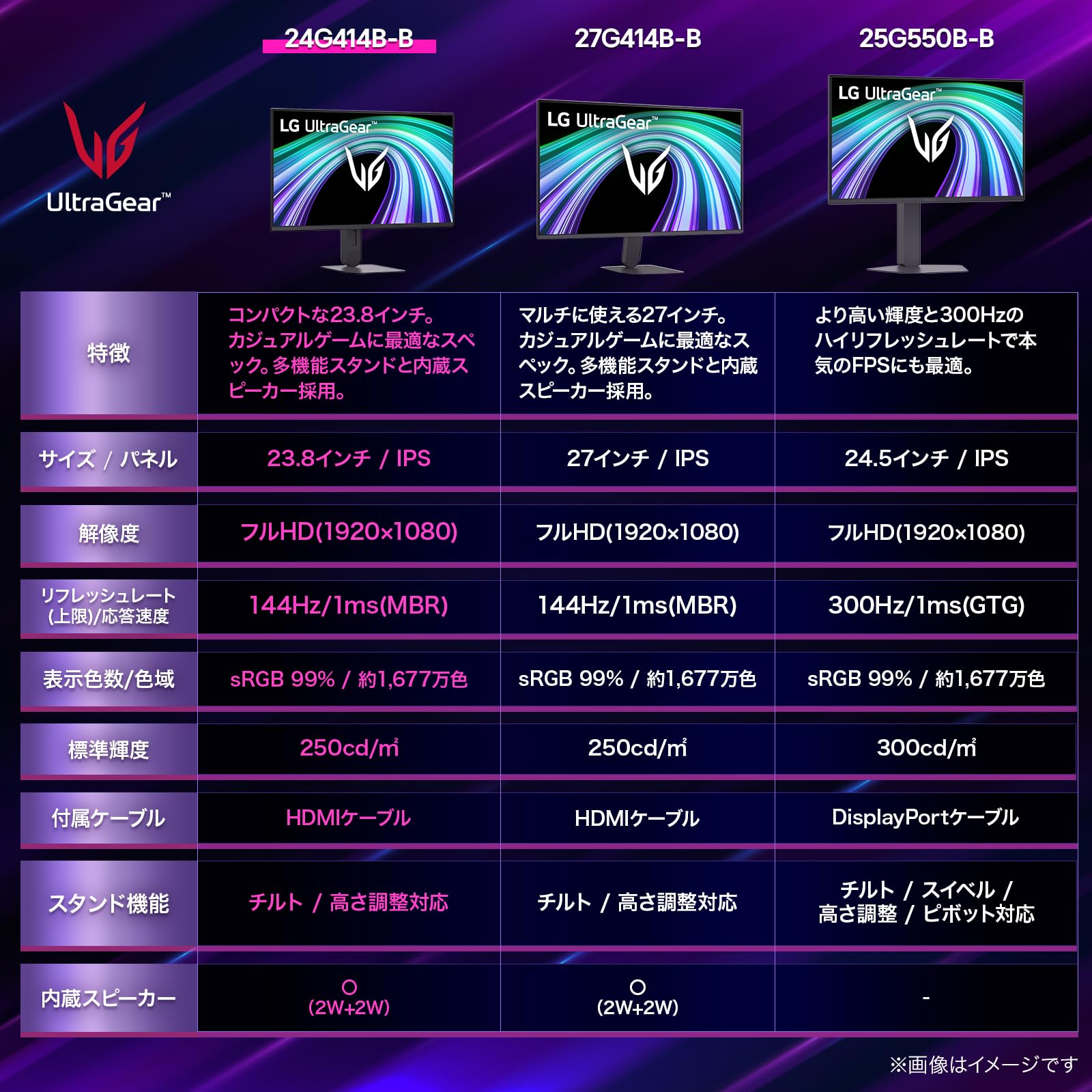 Amazon.co.jp: LG Electronics Japan: ゲーミングモニター(UltraGear)