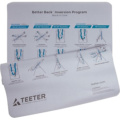 Teeter Better Back Inversion Program Mat
