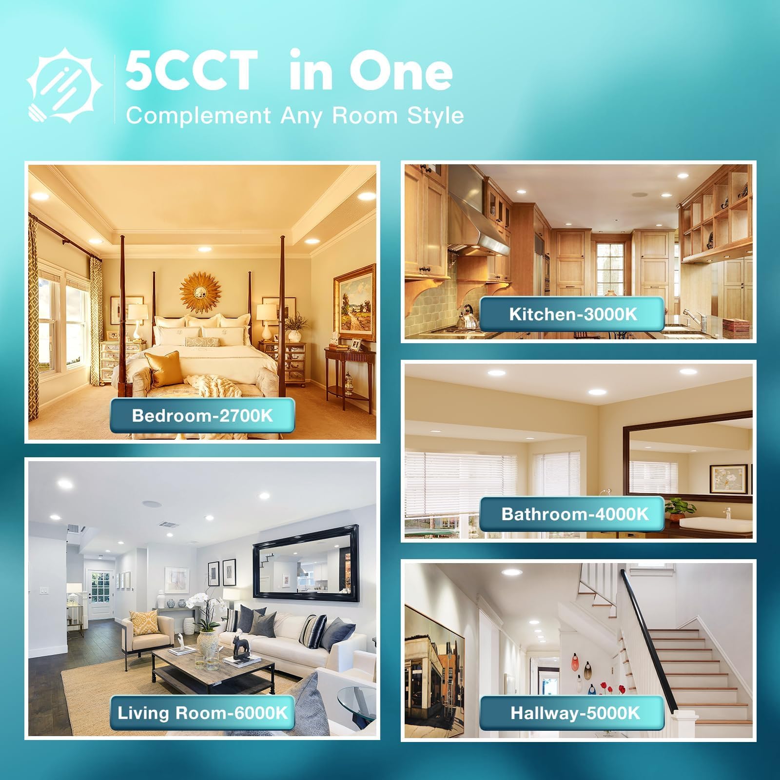 Retrofit LED Recessed Lighting - 5 Color Temperatures -2 Retrofit LED Recessed Lighting - 5 Color Temperatures -2